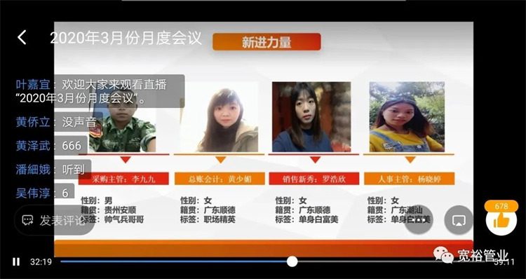 李九九、黃少媚、羅浩欣、楊小婷